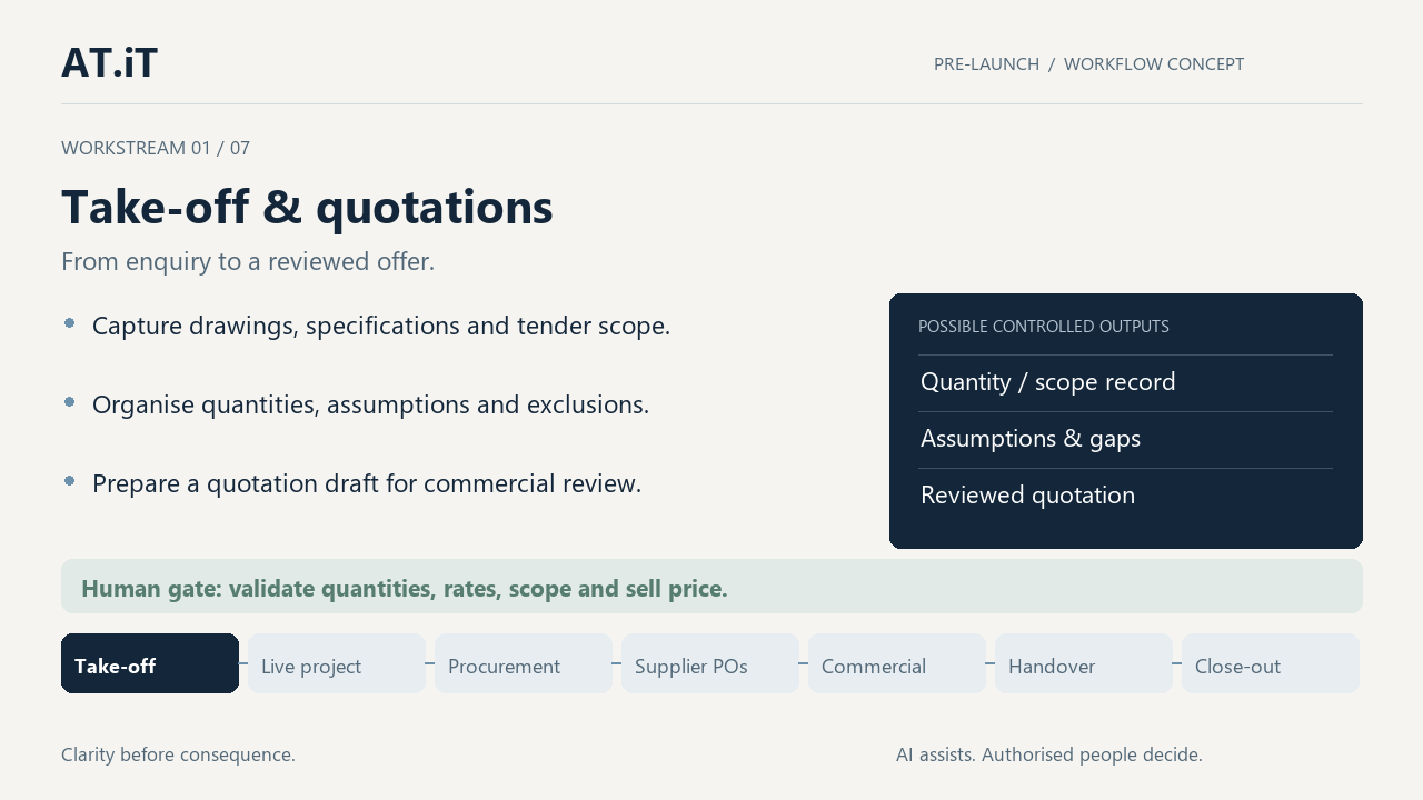 Take-off & quotations. From enquiry to a reviewed offer. Capture drawings, specifications and tender scope. Organise quantities, assumptions and exclusions. Prepare a quotation draft for commercial review. Human gate: validate quantities, rates, scope and sell price.