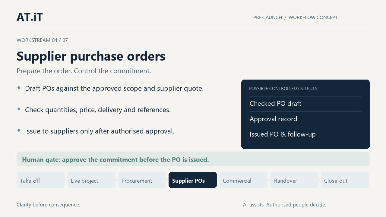 Supplier purchase orders. Prepare the order. Control the commitment. Draft POs against the approved scope and supplier quote. Check quantities, price, delivery and references. Issue to suppliers only after authorised approval. Human gate: approve the commitment before the PO is issued.
