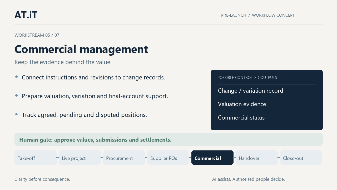 Commercial management. Keep the evidence behind the value. Connect instructions and revisions to change records. Prepare valuation, variation and final-account support. Track agreed, pending and disputed positions. Human gate: approve values, submissions and settlements.