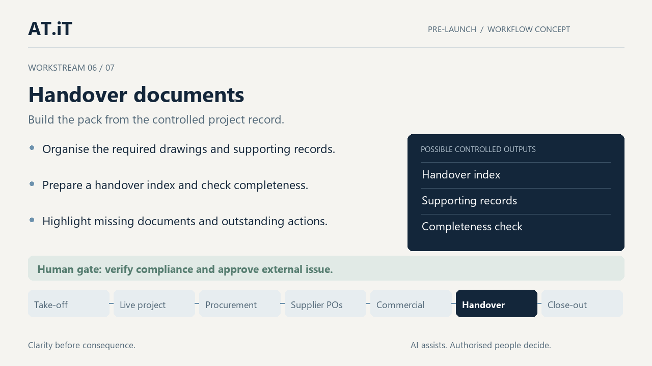 Handover documents. Build the pack from the controlled project record. Organise the required drawings and supporting records. Prepare a handover index and check completeness. Highlight missing documents and outstanding actions. Human gate: verify compliance and approve external issue.